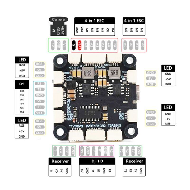 Controller di Volo ABXE-F722 5 - Drone Flight Controller recensione e prezzo
